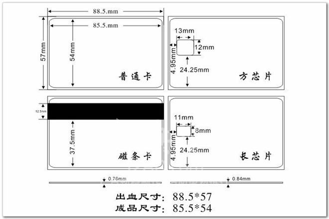 PVC会员卡尺寸工艺